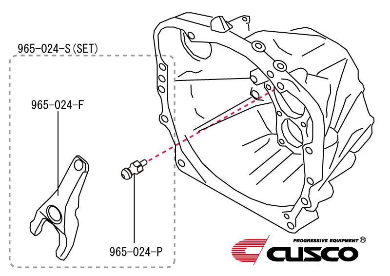 CUSCO 965 024 P Release pivot for TOYOTA GR86, SUBARU BRZ