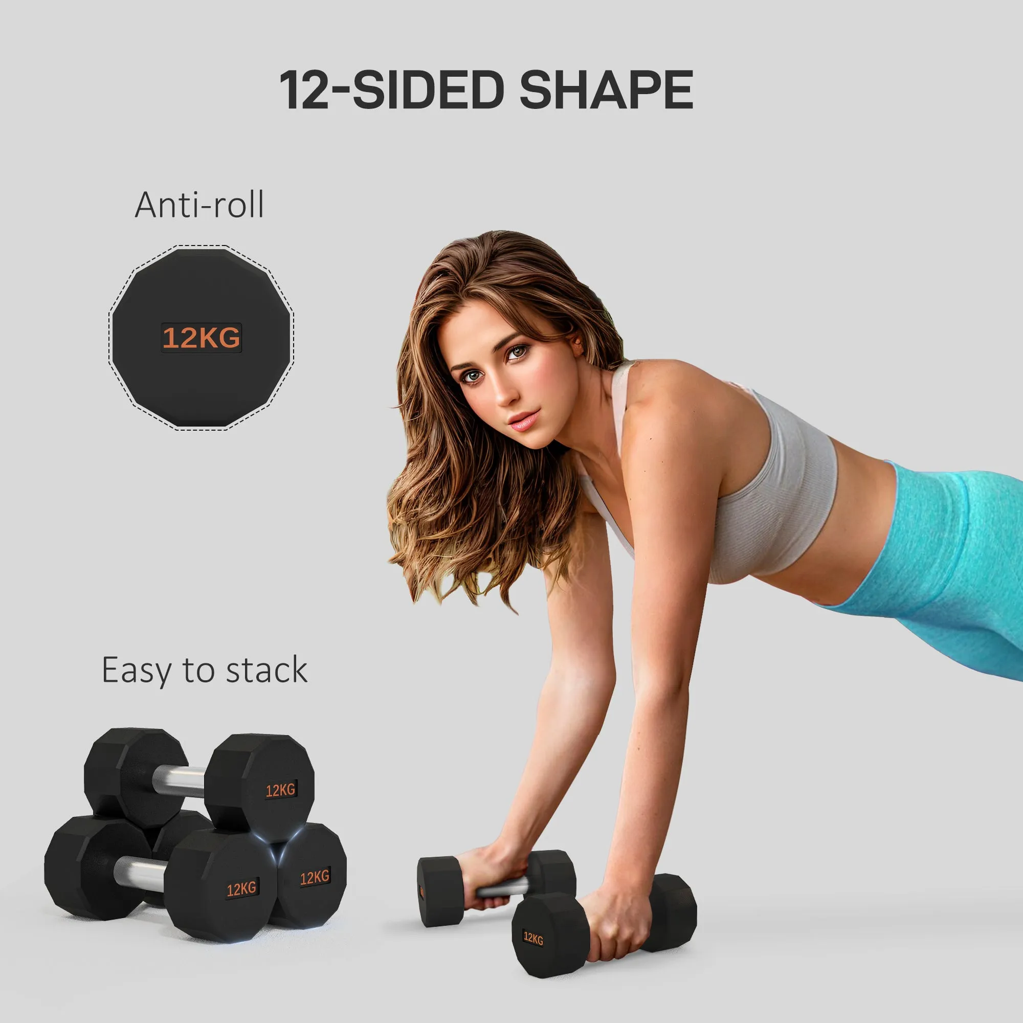 Dumbbells Weights Set with 12-Sided Shape and Non-Slip Grip, 2 x 12kg